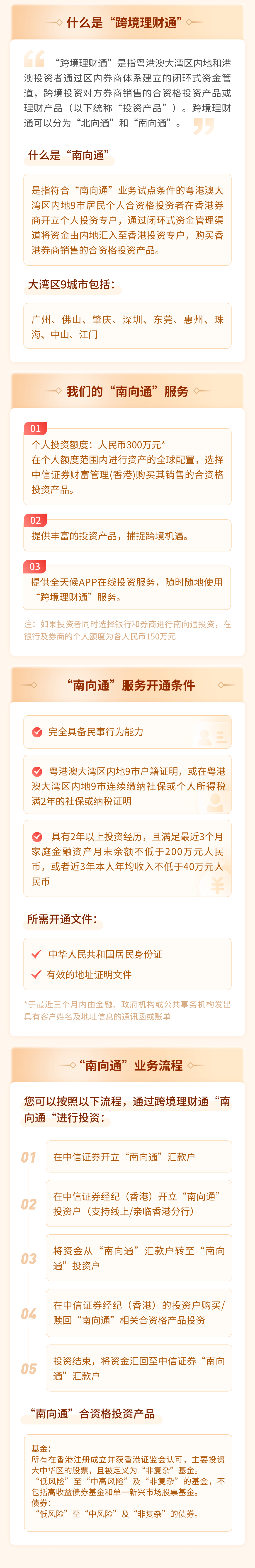 中信证券经纪（香港）南向通